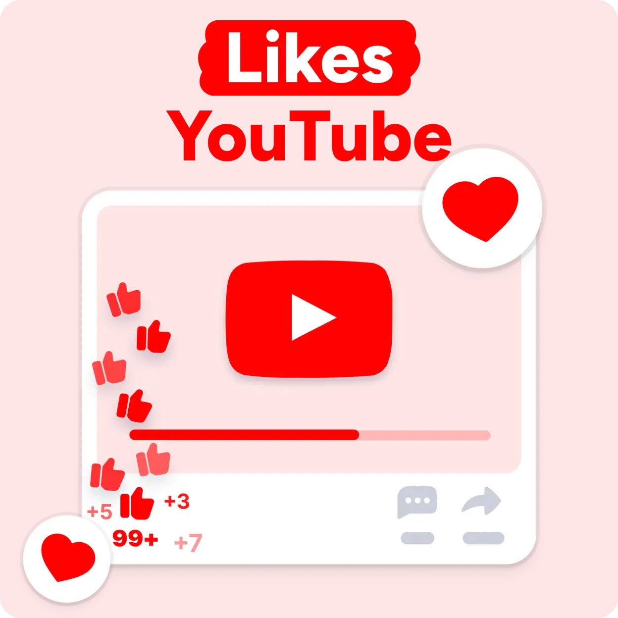 Comprar gostos de YouTube Mockup